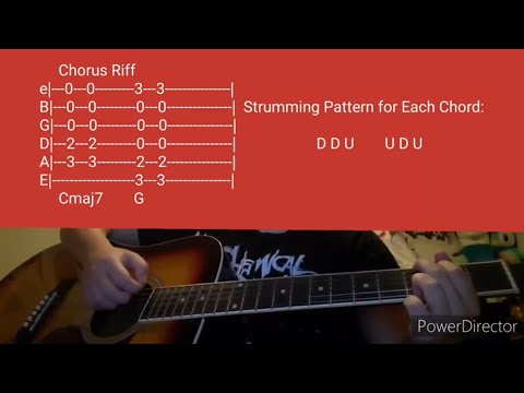 We Fell In Love In October by Girl in Red- Acoustic Guitar Tab