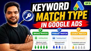 Google Ads Match Types Tutorial for Beginners