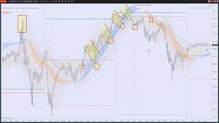 The Exhaustion Filter & the Buffer Zone Filter - a quick review