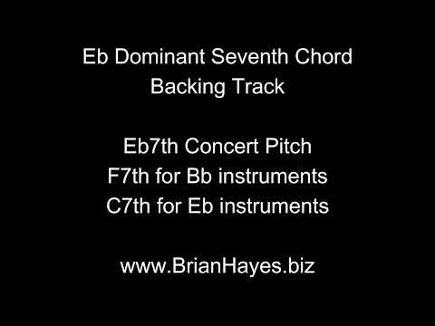 Eb Seventh (Eb7) Chord Backing Track