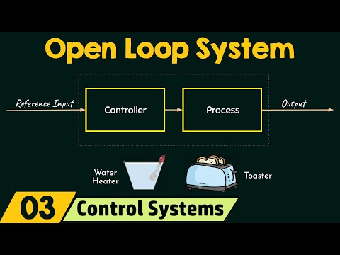 Open Loop Systems