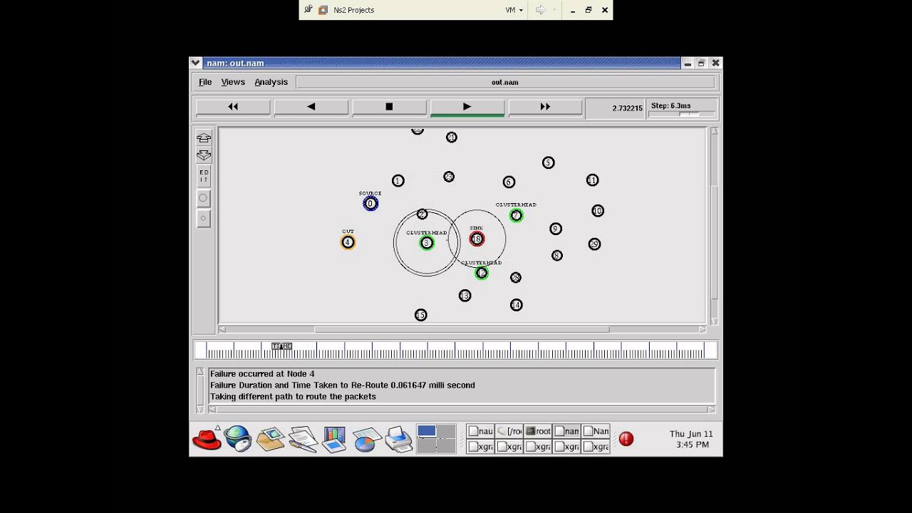 Divert Failure Route Protocol Based on AODV