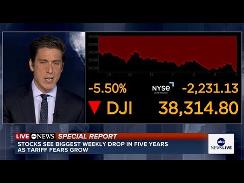 Dow closes down 2,200 points amid tariff fallout