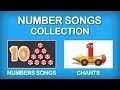 Numbers Song Collection For Children Numbers Rhymes For Children