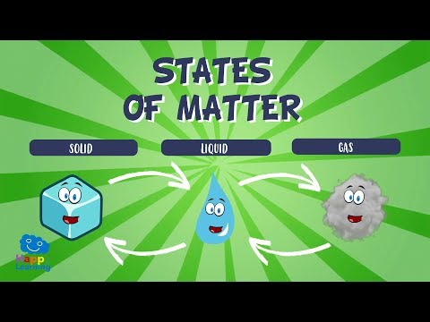 States of Matter | Educational Videos for Kids