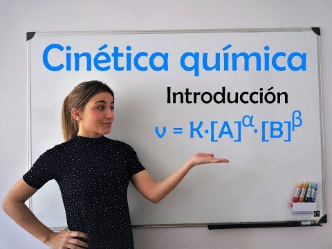 Introducción CINÉTICA QUÍMICA (Velocidad de las reacciones)