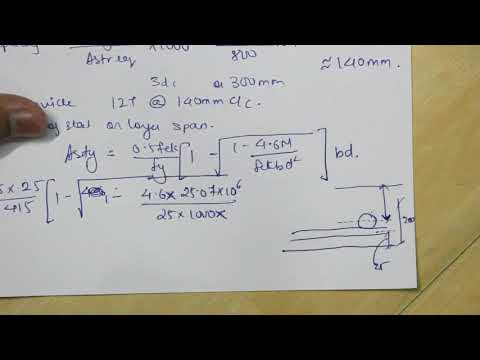 Two Way Slab Design Pdf Detailed Login Instructions Loginnote