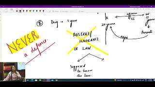 JUDICIARY (IPC) Full Class on Mistake (02.11.23 )