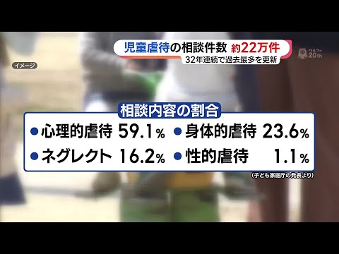 BKAの深刻な虐待に関するオンライン調査は無事終了した