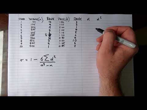 How To... Calculate Spearman's Rank Correlation Coefficient (By Hand)