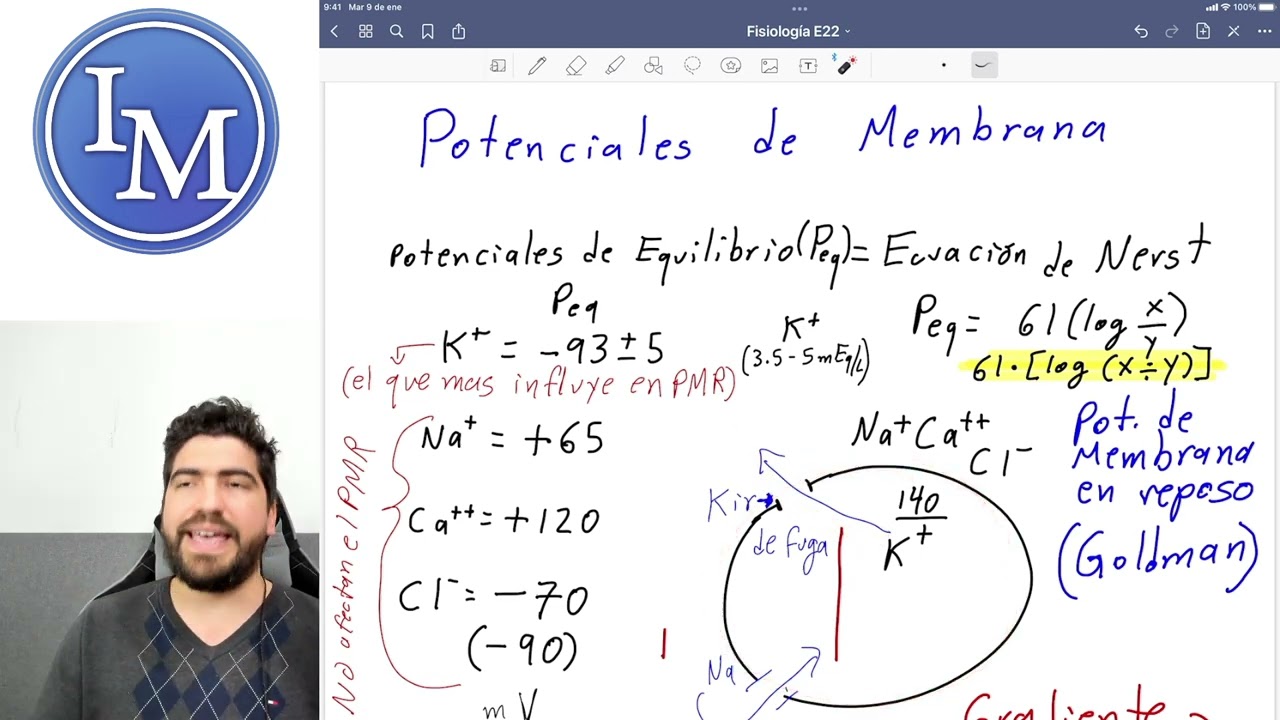 Fisiología | Primer parcial 5 | Potencial de equilibrio y potencial de membrana en reposo
