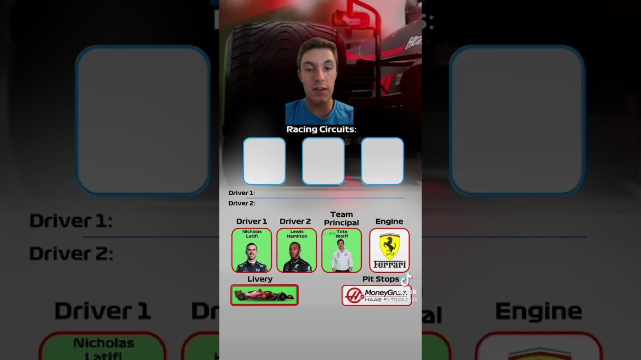 BUILDING THE ULTIMATE F1 TEAM