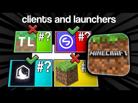 The BEST Cracked & Premium Minecraft Launchers