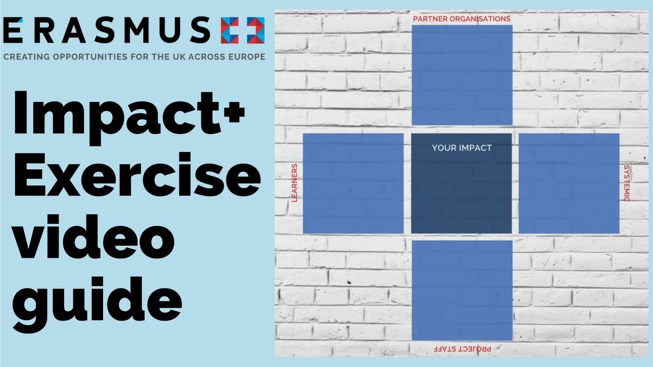 Impact+ Exercise video guide