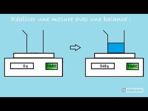 Exercices Corriges De Mesure De Masse Et De Volume 5eme CHIMIE - Mesures de masse et volume en 5eme