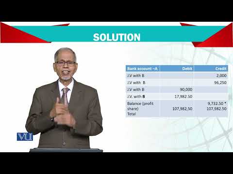 Introduction | Advanced Financial Accounting | FIN711 Topic001