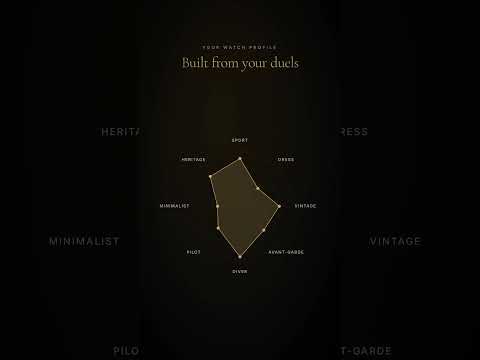 WatchDuel – Compare Watches video thumbnail