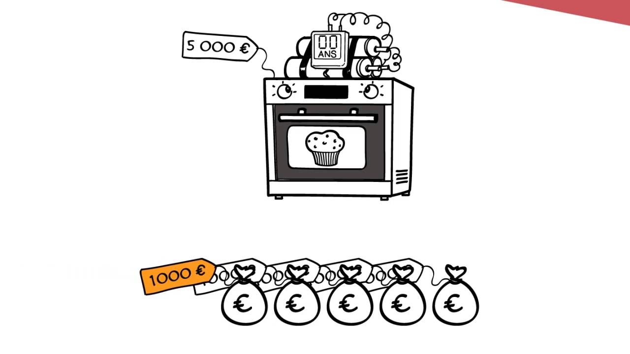 Dessine-moi l'éco : combien une entreprise gagne-t-elle réellement ?