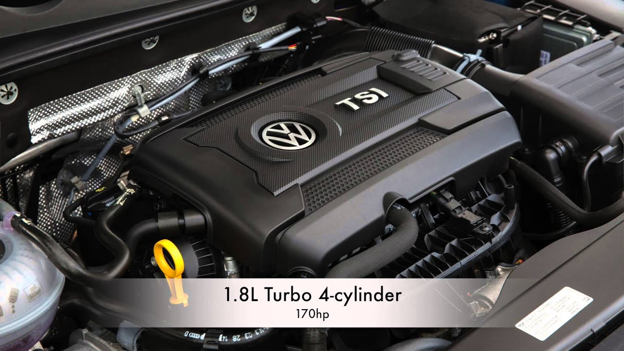 2015 VW Golf Sportwagon Review