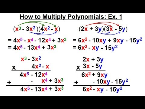 Algebra Ch 5 Polynomials 1 of 32 What is a Polynomial