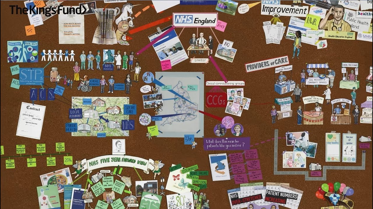 Watch: GP Training Video