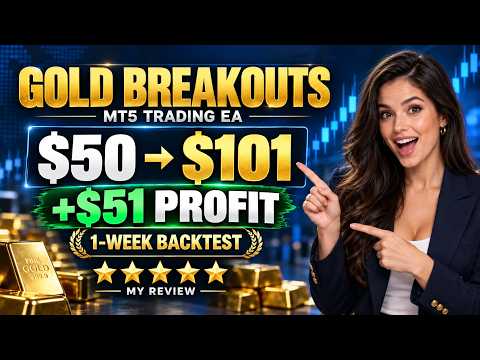 Video Gold Breakouts