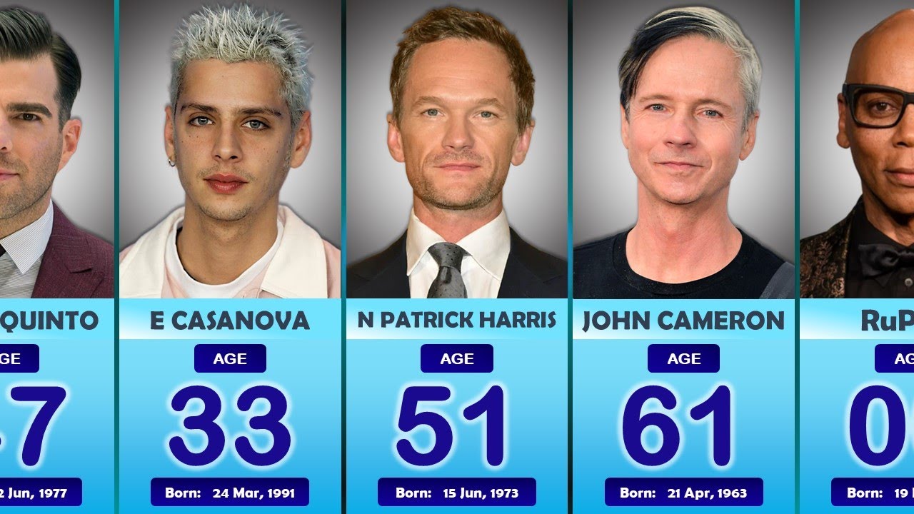 Openly Gay Male Celebrities in Hollywood