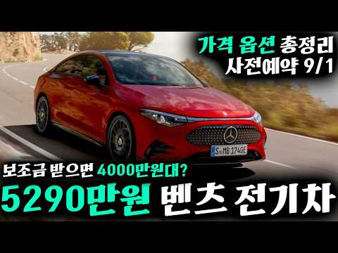 영상 썸네일