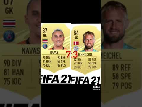 Navas vs schmeichel