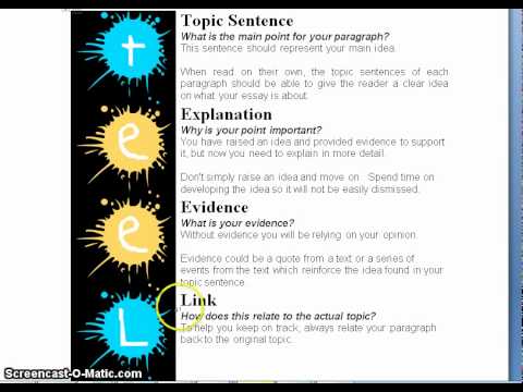 How to write an introduction for an assignment