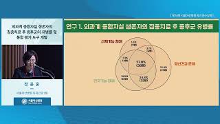 외과계 중환자실 생존자의 집중치료 후 증후군의 유병률 및 통합 평가 도구 개발 썸네일