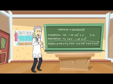 Übung zum Aufstellen von Redoxgleichungen - einfach erklärt