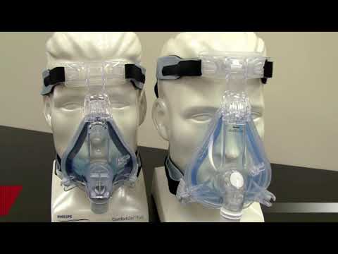 Philips Respironics Premium Headgear For CPAP And BIPAP Mask