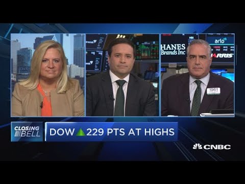 Closing Bell Exchange: Market trying to find stability level