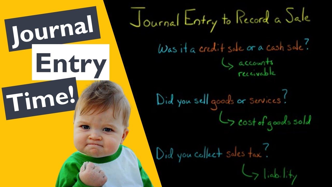 Journal Entry to Record a Sale