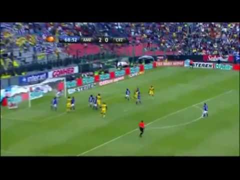 Goles del Campeon del Clausura 2013: Club America Parte 1/2