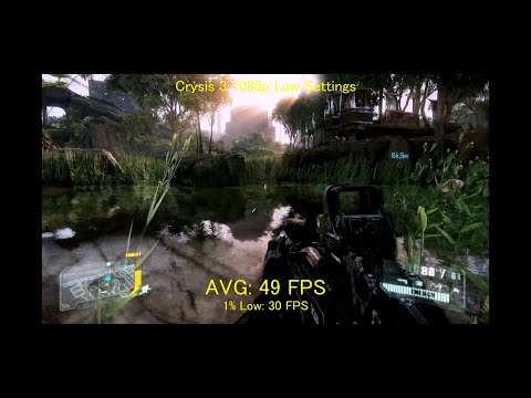 Dell XPS 420 Gaming PC Build