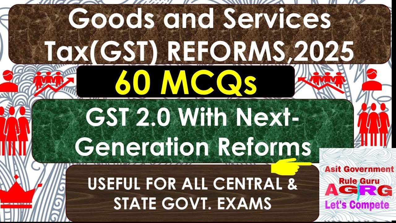 MCQ on GST Reforms,2025