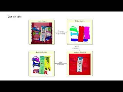 Robust 6D Object Pose Estimation in Cluttered Scenes