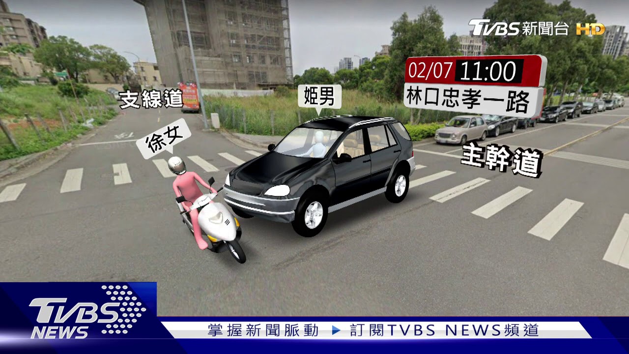 路口無號誌!汽機車互撞 女大生撞飛命危