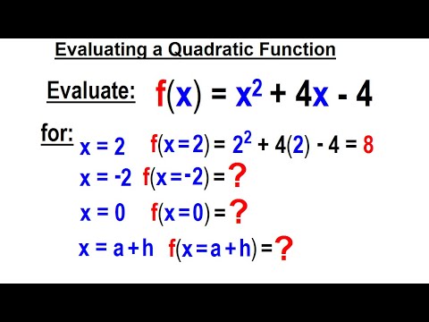 Algebra Ch 44 Functions 1 of 8 Notations of a Function