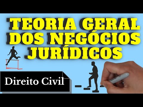 General Theory of Legal Transactions (Civil Law) - Complete Summary