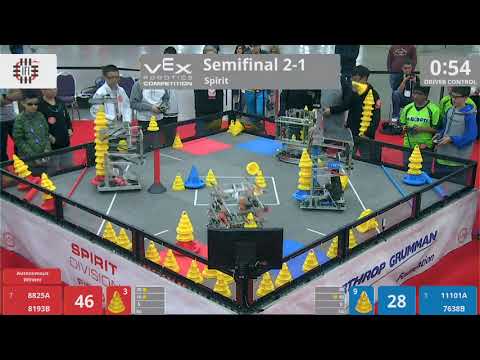 2018 VRC-MS Spir SF2-1 - 8825A 8193B vs 11101A 7638B - 133 to 64