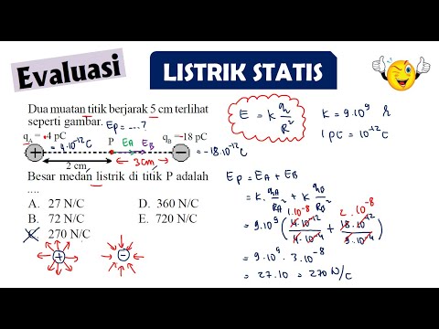 Latihan Soal Medan Listrik