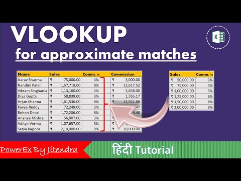 Vlookup Formula in MS Excel with Examples Finding Particular Data in Same Different Workbooks Hindi