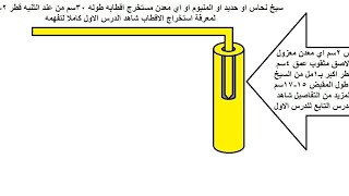 الدرس الثالث الاساسي ربط السيخ بالكهرباء ومعرفة قطب جسمك واعلانات مهمه سوف تكشف شاهد الدرس كاملا