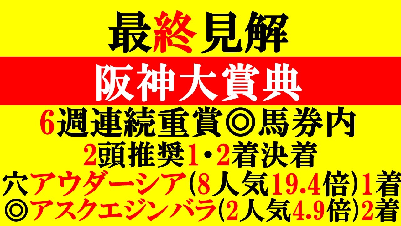 【阪神大賞典 最終見解 2026】6週連続重賞◎馬券内！アウダーシア(8人気)1着！アスクエジンバラ(2人気)2着！本命はアノ馬だ！！