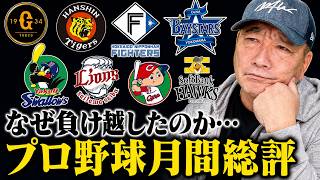 【プロ野球月間総評】阪神はなぜ負けた…大波乱のセリーグ『DeNAが大幅負け越し』野手の成長を感じたチームは？６月の月間を徹底分析します!