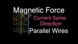 Magnetism (10 of 13) Magnetic Force Due to Parallel Wires, Current Same Direction