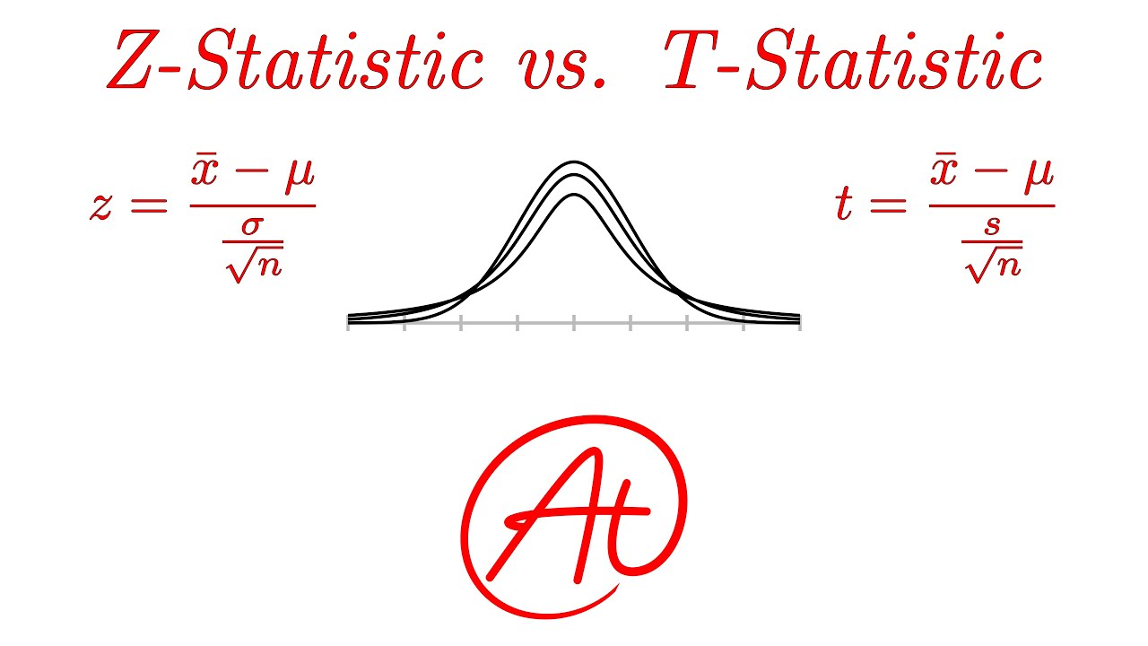 What Is The Difference Between Z And T Intervals Life Set Go What Is The Difference Between Z And T Intervals Life Set Go